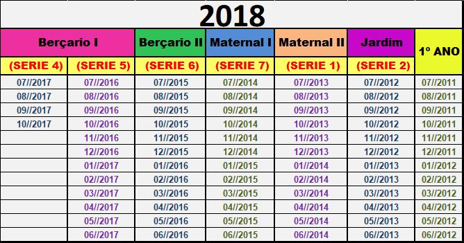 O que todos devem saber sobre quando acaba a novela salve se quem puder 